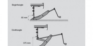 Wiel verwisselen van de caravan of camper wiel verwisselen van de caravan