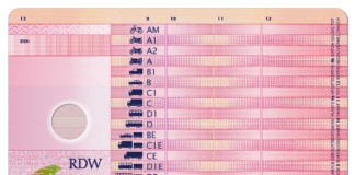 Rijbewijs B of BE, welke is nodig voor de caravan? Rijbewijs B caravan