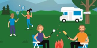 NKC Camperfandag 2020 in ‘s-Hertogenbosch camperfandag