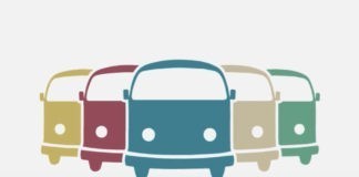 De gezelligste Volkswagen BusCamper op maat De gezelligste Volkswagen BusCamper op maat