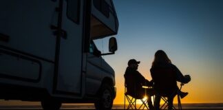 Camperaars kiezen hun topbestemmingen en zetten in op duurzaamheid Camperaars kiezen hun topbestemmingen en zetten in op duurzaamheid
