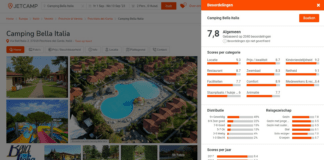 Presentatie van de 25 beste kampeerregio’s van Europa Presentatie van de 25 beste kampeerregio's van Europa