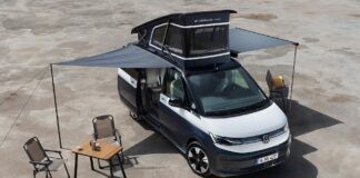 California CONCEPT blikt vooruit California CONCEPT blikt vooruit