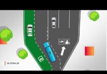 Digitaal tolvignet Oostenrijk