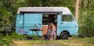 Voorspelling Goboony voor 2025 Voorspelling Goboony voor 2025: kwart van alle reserveringen solo-camperaars