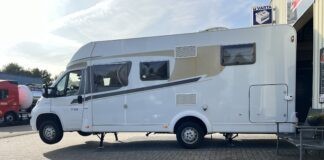 Ontdek LevelPro van Campexx het automatisch levelsysteem Ontdek LevelPro van Campexx het automatisch levelsysteem