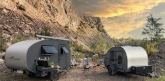 Miniatouring: een nieuwe speler op de Nederlandse caravanmarkt Miniatouring: een nieuwe speler op de Nederlandse caravanmarkt