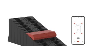 Level9 levelsysteem: De camper waterpas zetten met een app Level9 levelsysteem