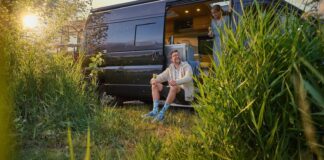 Campervan Days 2025: Nederlandse campervan merken in de schijnwerpers Campervan Days 2025: Nederlandse campervan merken in de schijnwerpers