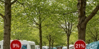De btw-verhoging raakt ook kampeerders vanaf 2026 btw-verhoging camping / kamperen