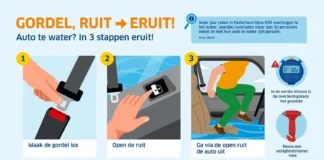 Verkeersveiligheidscoalitie steunt campagne: GORDEL, RUIT, ERUIT! Verkeersveiligheidscoalitie steunt campagne: GORDEL, RUIT, ERUIT!