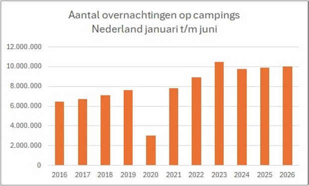 Afbeelding2