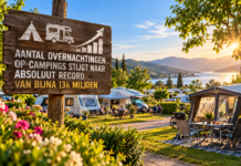 Nederlanders hebben 635.000 caravans en campers Nederlanders hebben 635.000 caravans en campers