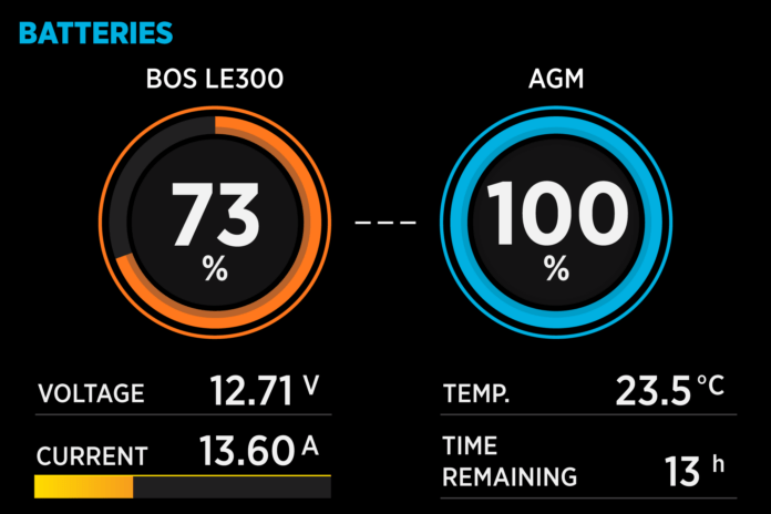 Reimo introduceert de BOS LE300 lithium batterij